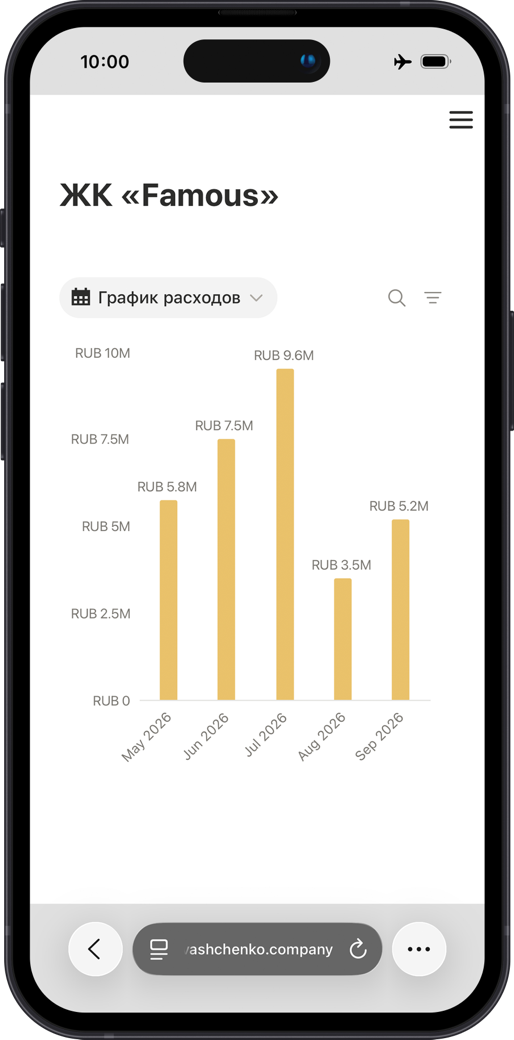 mobile